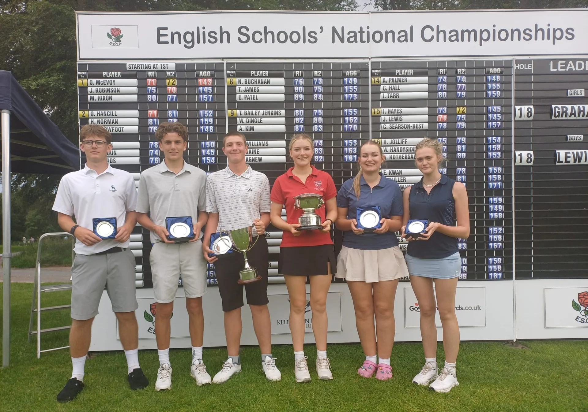 James Andrews Qualifies To Represent England Schools